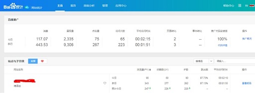 Личный кабинет в Baidu Analytics