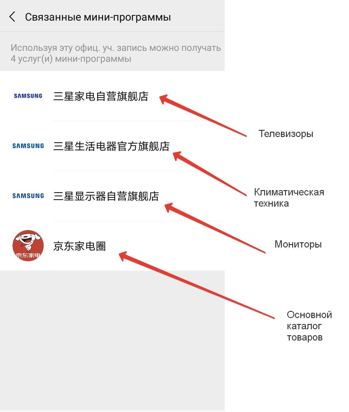 Мини-программы в аккаунте Samsung